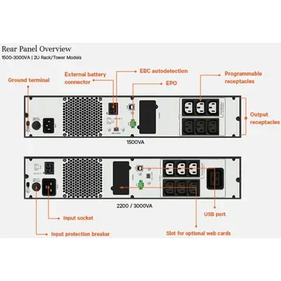 Vertiv Liebert EDGE-1500IRT2UXL  - Onduleur - visuel 4