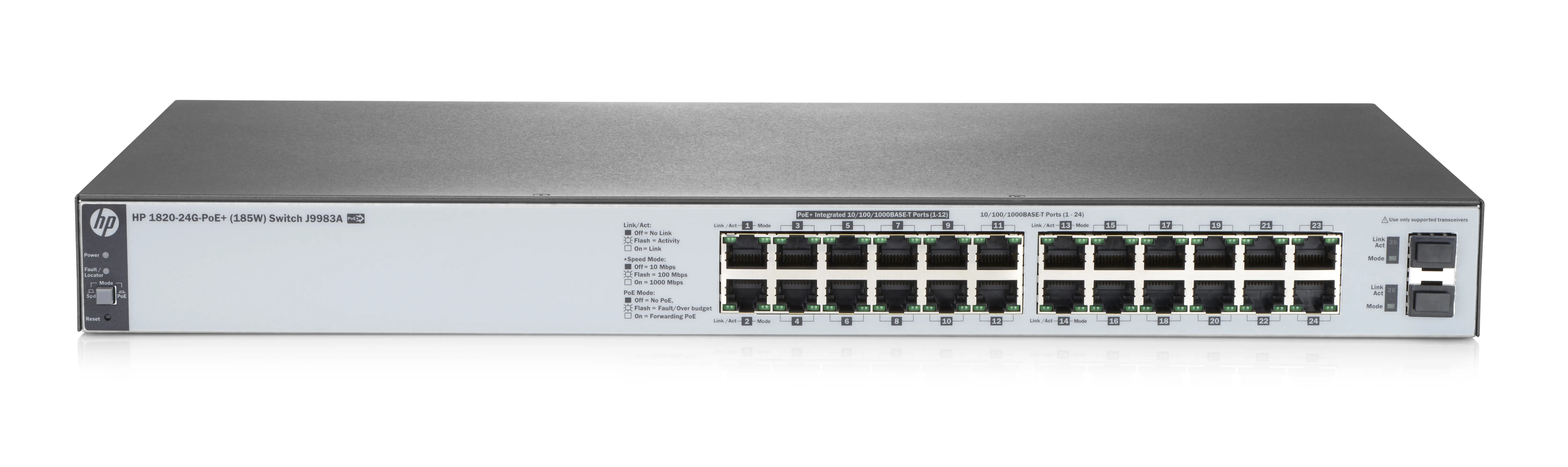 OfficeConnect 1820 24G PoE+ (185W) comparaison