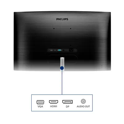 Philips E Line 325E1C/00 écran plat de PC Philips - visuel 1 - hello RSE - Mode LowBlue pour une productivité préservant les yeux