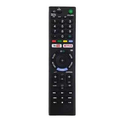 CoreParts MSP-REM004 télécommande IR Wireless TV - Accessoire Affichage - visuel 1