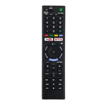 Achat responsable Accessoire Affichage CoreParts MSP-REM004