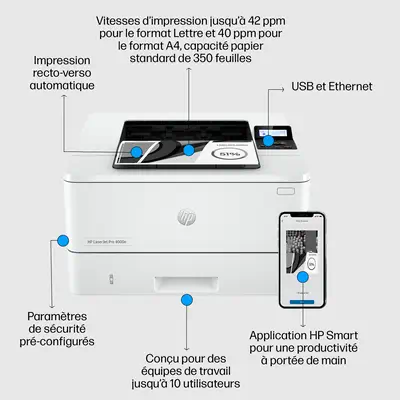 LaserJet Pro 4002dn Noir et blanc Imprimante, Ethernet uniquement - HP - Imprimante Laser - visuel 4
