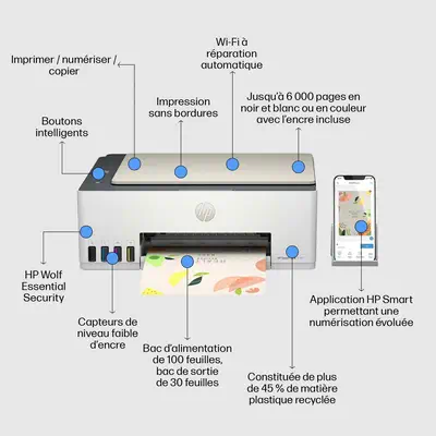 Smart Tank 5107 Sans fil All-in-One Couleur Imprimante, Copieur, Scanner - HP - Impression - visuel 4