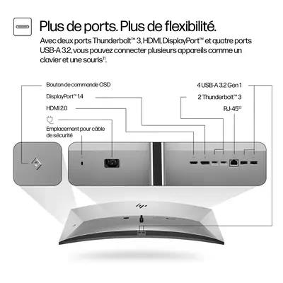 Écran de conférence 5K2K HP Série 7 Pro 39,7 pouces - 740pm - Ecran Ordinateur - visuel 4