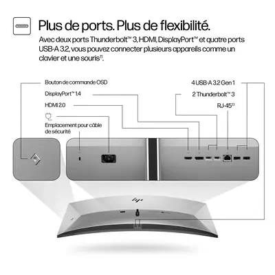 Écran de conférence 5K2K HP Série 7 Pro 39,7 pouces - 740pm - Ecran Ordinateur - visuel 9