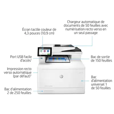 LaserJet Enterprise M480f Multifunction Couleur Imprimante, Ethernet uniquement; Copieur, Scanner - HP - Impression - visuel 6