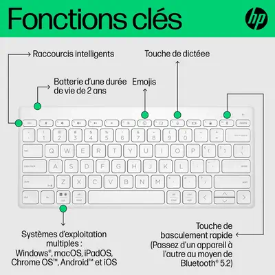 Clavier Bluetooth multi-périphériques compact HP 350 - visuel 7