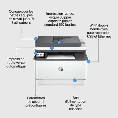 LaserJet Pro 3102fdw Sans fil Multifunction Noir et blanc Imprimante, Copieur, Scanner; Recto verso - HP - Impression - visuel 4