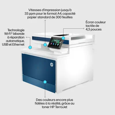 LaserJet Pro 4302fdw Sans fil Multifunction Couleur Imprimante, Copieur, Scanner; Recto verso - HP - Impression - visuel 4