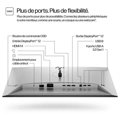Écran Full HD 23,8 pouces HP Série 7 Pro – 724pf Sans PVC - Ecran Ordinateur - visuel 3