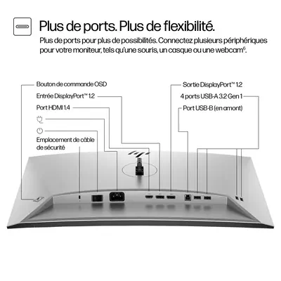 Écran WUXGA 24 pouces HP Série 7 Pro - 724pn - Ecran Ordinateur - visuel 3
