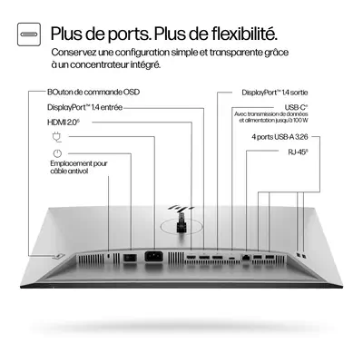 Écran WUXGA USB-C 24 pouces HP Série 7 Pro - 724pu - Ecran Ordinateur - visuel 3