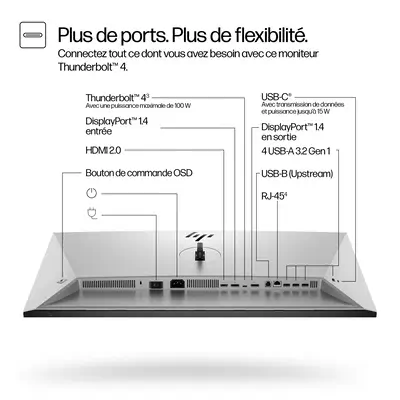 Écran 4K Thunderbolt 4 HP Série 7 Pro 31,5 pouces - 732pk - Ecran Ordinateur - visuel 8