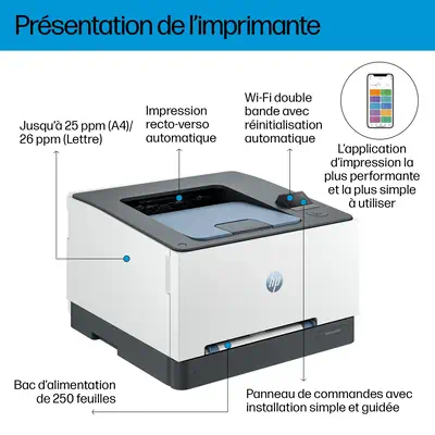 LaserJet Pro 3202dw Sans fil Multifunction Couleur Imprimante, Recto verso - HP - Imprimante Laser - visuel 3