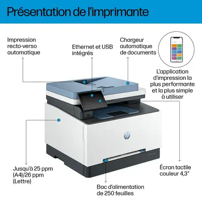 LaserJet Pro 3302fdn Multifunction Couleur Imprimante, Ethernet uniquement; Copieur, Scanner - HP - Impression - visuel 3