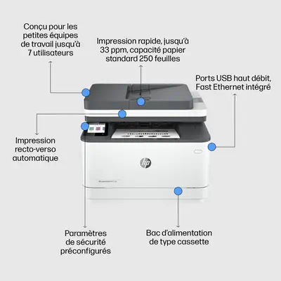 LaserJet Pro 3102fdn Multifunction Noir et blanc Imprimante, Ethernet uniquement; Copieur, Scanner - HP - Impression - visuel 4