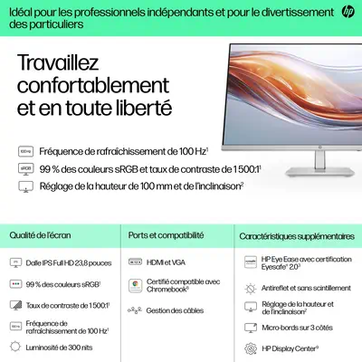 Ecran Ordinateur Series 5 94C19E9 garantie - Plus de contraste