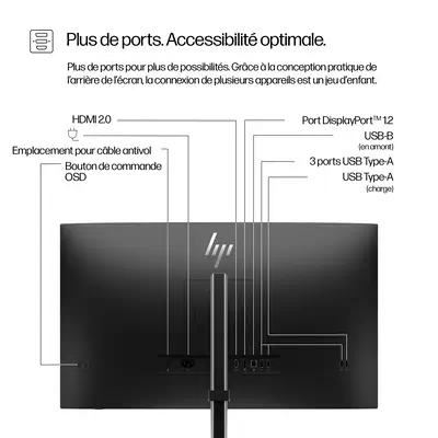 Écran QHD 27 pouces HP Series 5 Pro - 527pq - Ecran Ordinateur - visuel 3