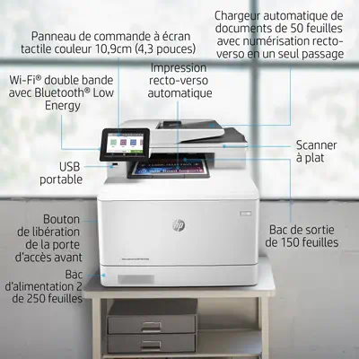 LaserJet Pro M479fnw Sans fil Multifunction Couleur Imprimante, Copieur, Scanner - HP - Impression - visuel 10