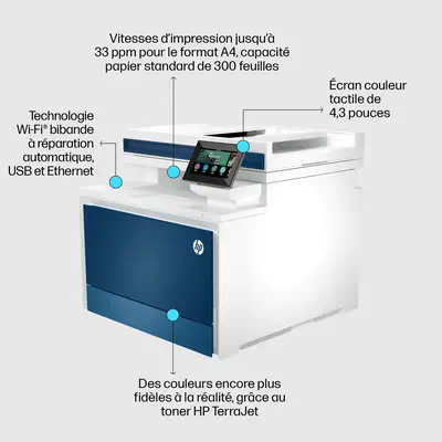LaserJet Pro 4302dw Sans fil Multifunction Couleur Imprimante, Copieur, Scanner; Recto verso - HP - Impression - visuel 3