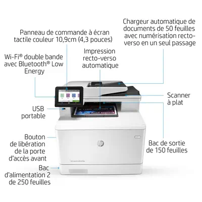 LaserJet Pro M479fdw Sans fil Multifunction Couleur Imprimante, Copieur, Scanner; Recto verso - HP - Impression - visuel 5