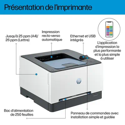 LaserJet Pro 3202dn Couleur Imprimante, Ethernet uniquement; Recto verso - HP - Imprimante Laser - visuel 3