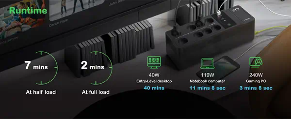 APC BE500G2-GR alimentation d'énergie non interruptible Veille 0,5 kVA 300 W - Onduleur - visuel 3