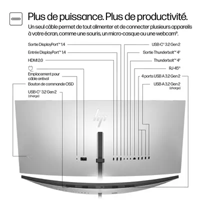 Écran WQHD+ Thunderbolt 4 HP Series 7 Pro 37,5 pouces - 738pu - Ecran Ordinateur - visuel 3