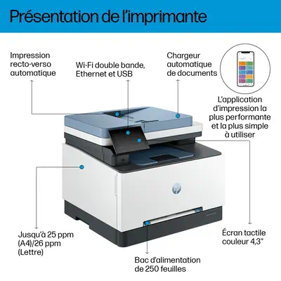 LaserJet Pro 3302fdw Sans fil Multifunction Couleur Imprimante, Copieur, Scanner; Recto verso - HP - Imprimante Laser - visuel 3