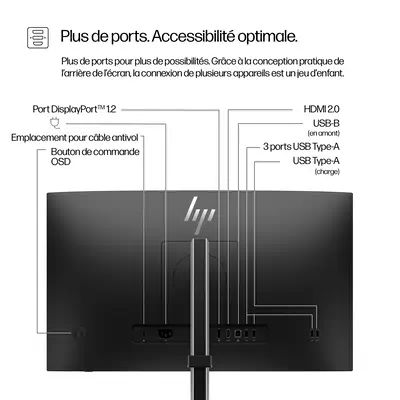 Écran FHD 23,8 pouces HP Series 5 Pro - 524pf - Ecran Ordinateur - visuel 3