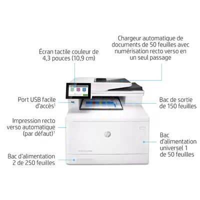 Achat HP Color LaserJet Enterprise M480f MFP A4 color sur hello RSE - visuel 7