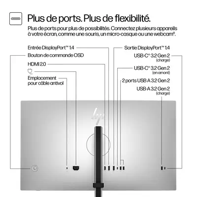 Écran QHD HP Series 7 Pro 27 pouces - 727pq - Ecran Ordinateur - visuel 3