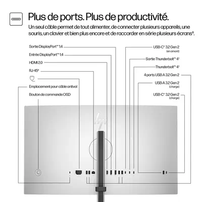 Écran de conférence 4K HP Series 7 Pro 27 pouces - 727pm Sans PVC - Ecran Ordinateur - visuel 5
