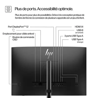 Moniteur WUXGA 24 pouces HP Série 5 Pro - 524pn Sans PVC - Ecran Ordinateur - visuel 7