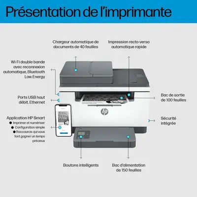 HP LaserJet MFP M234sdw A4 mono 29ppm WiFi Print Scan - Multifonctions Laser - visuel 8