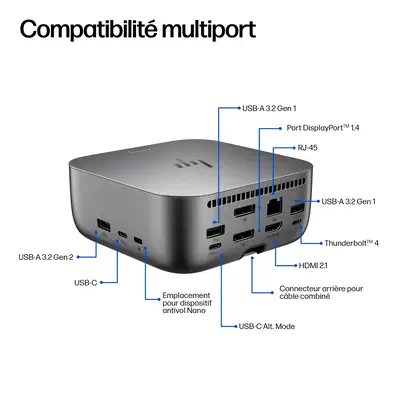 Station d’accueil HP Thunderbolt 4 Ultra G6 280 W - Station d'accueil pour portable - visuel 5