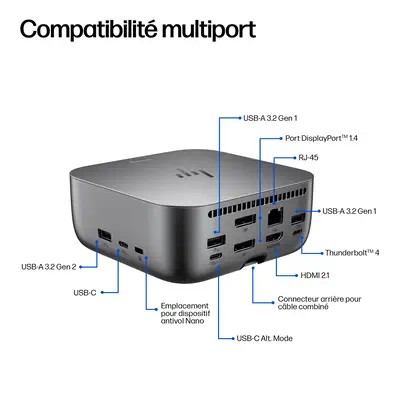 Station d’accueil HP Thunderbolt 4 Ultra G6 180 W - Station d'accueil pour portable - visuel 5