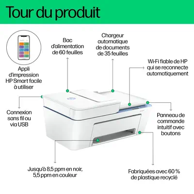 DeskJet 4222e Sans fil All-in-One Couleur Imprimante, Instant Ink; Copieur, Scanner - HP - Impression - visuel 5