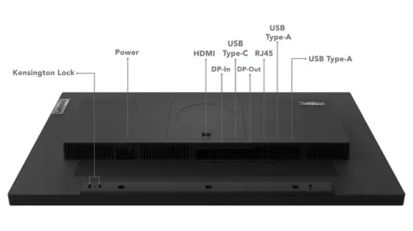 Lenovo ThinkVision T24m-29 écran plat de PC 60,5 cm (23.8") 1920 x 1080 pixels Full HD LCD Noir - Ecran Ordinateur - visuel 10