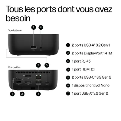 Station d'accueil HP USB-C G6 100 W - Station d'accueil pour portable - visuel 5