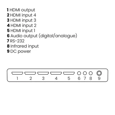 Connect 621 UHD 2.0 - Switch HDMI 4K 60Hz - 4 entrées / 1 sortie - Marmitek - Accessoire Affichage - visuel 6
