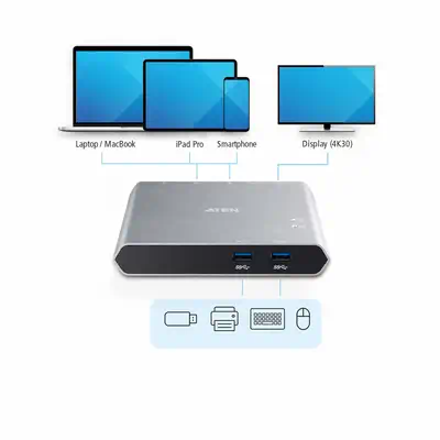 Commutateur de station d'accueil 2 ports USB-C Gen 1 avec transfert de l’alimentation - ATEN - Accessoire Réseau - visuel 5