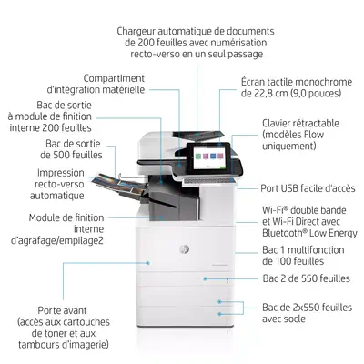 Imprimante multifonction HP Color LaserJet Enterprise Flow M776zs - Multifonctions Laser - visuel 8