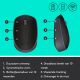 Achat LOGITECH M171 Wireless Mouse BLACK sur hello RSE - visuel 7