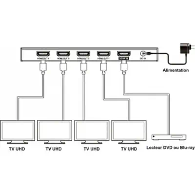 Altimium SP4EH2-4KV2 commutateur vidéo - Accessoire Affichage - visuel 4
