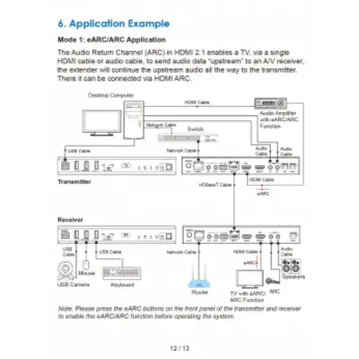 Altimium TP100P-8K extension audio/video Émetteur et récepteur AV Noir - Accessoire Affichage - visuel 3