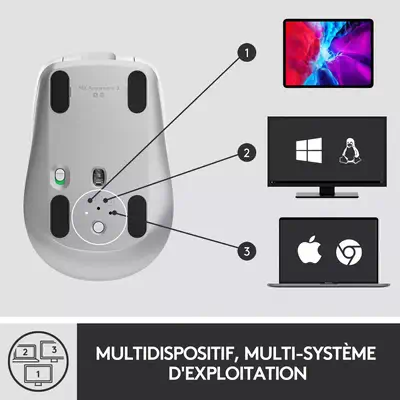 Logitech Performante et compacte MX Anywhere 3 - Souris - visuel 4