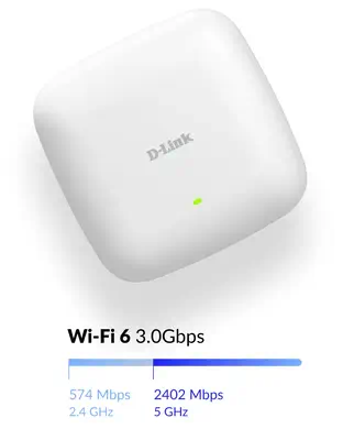 D-Link DAP-X3060 point d'accès réseaux locaux sans fil 3000 Mbit/s Blanc Connexion Ethernet, support - Borne Wifi - visuel 6