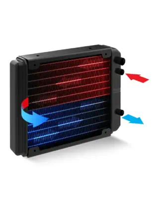 Spirit of Gamer LiquidForce 120 Processeur Refroidisseur de liquide tout-en-un 12 cm Noir 1 pièce(s) - Refroidissement PC - visuel 4