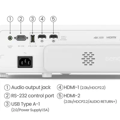 BenQ TK710STi Projecteur à focale courte 3200 ANSI lumens DLP UHD 4K (3840x2160) Compatibilité 3D No - Vidéoprojecteur Professionnel - visuel 5